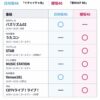 Thumbnail of new posts 016