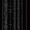 Thumbnail of new posts 007