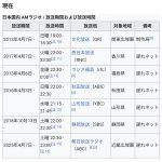 Thumbnail of new posts 134