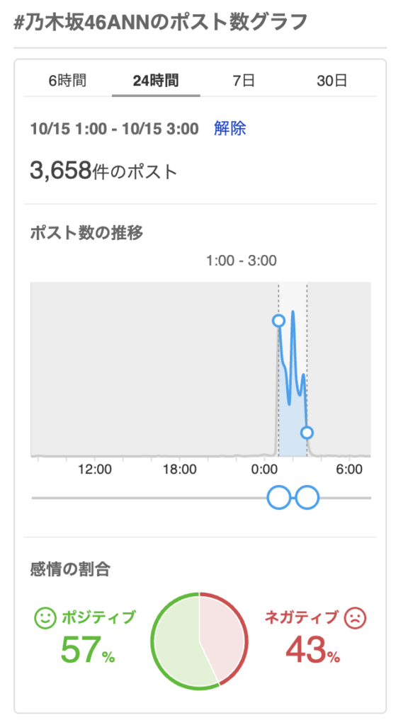 Thumbnail of post image 032