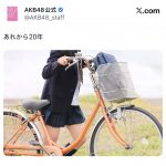 Thumbnail of new posts 191