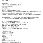 Thumbnail of new posts 028
