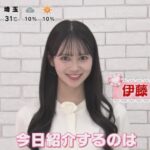 Thumbnail of new posts 197
