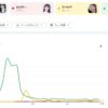 Thumbnail of new posts 025