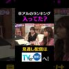 Thumbnail of new posts 090