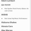 Thumbnail of new posts 157