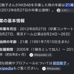 Thumbnail of new posts 153